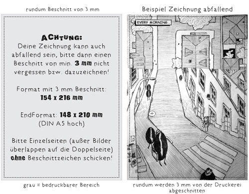 Druckvorgaben abfallend